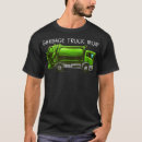 Recherche de garbage tshirts Drôle