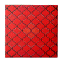 Recherche de motif arabe carreaux Rouge