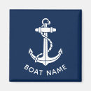 Recherche de annuel magnets Pour tous