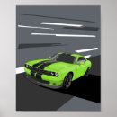 Recherche de muscle car posters Voitures