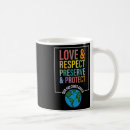 Recherche de climate change tasses Écologie