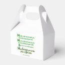 Recherche de irlande ballotins Irlandais