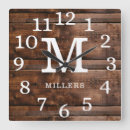 Recherche de country style art Famille
