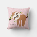 Recherche de paresse mignonne coussins Paresseux