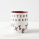 Recherche de actions tasses Motivation