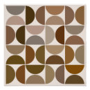 Recherche de mcm posters Motif