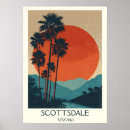 Recherche de travel posters Palmiers