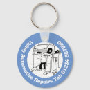 Recherche de fourgon accessoires Automobile