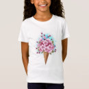 Recherche de fleurs enfant vêtements Rose