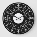 Recherche de kanji japonais horloges Le japon