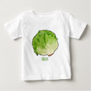 Recherche de laitue vêtements Légume