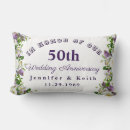 Recherche de mariage anniversaire cadeaux Typographie