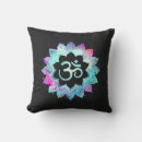 Recherche de augmenté maison deco Spirituel