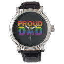 Recherche de gai montres Lgbt