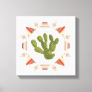 Recherche de art populaire mexicain toiles Le costa rica