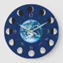 Recherche de phase lune horloges Phases de lune