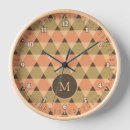 Recherche de triangles horloges Toute personne