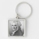 Recherche de jacques porteclés Treillis