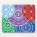 Recherche de cinq tapis souris Terre