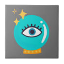 Recherche de oeil carreaux Magique