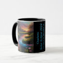 Recherche de flux tasses Peinture