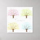Recherche de quatre arbres posters Chute
