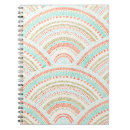 Recherche de seigaiha carnets Boho
