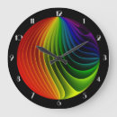 Recherche de capricieux horloges Brillant