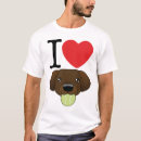 Recherche de de chienchien tshirts Laboratoire