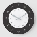 Recherche de signature horloges Musique