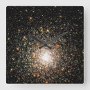 Recherche de cluster horloges Nasa