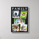 Recherche de cinq impressions sur toile Famille
