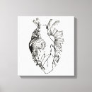 Recherche de formé art Amour