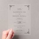 Recherche de clé grecque invitations Géométrique