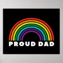 Recherche de human rights posters Homosexual