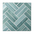 Recherche de spa carreaux Mur