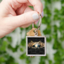 Recherche de centre porteclés Univers