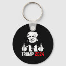 Recherche de canon porteclés Américain