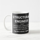 Recherche de humour de profession tasses Toute personne