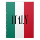 Recherche de drapeau italie carnets Pays