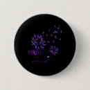 Recherche de cure badges Douleur