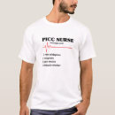 Recherche de pico tshirts Design