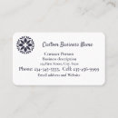 Recherche de médaillon cartes visite Pour tous