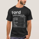 Recherche de nutrition tshirts Coloré