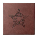 Recherche de occulte carreaux Païen