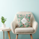 Recherche de feuille banane coussins Tropical