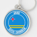 Recherche de aruba porteclés Drapeau