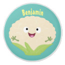 Recherche de fleurs boutons et poignées de porte Mignon