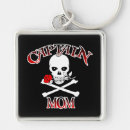 Recherche de pirate porteclés Jolly roger