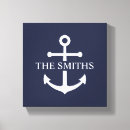 Recherche de bateaux impressions sur toile Bleu